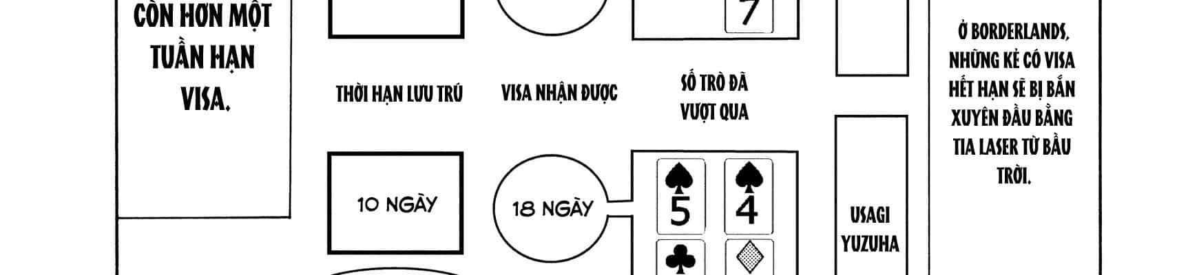 Alice In Borderland - Chương 15 - ảnh 39