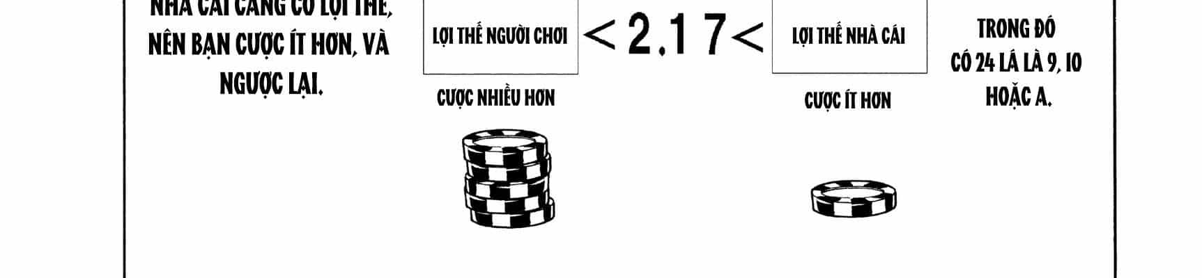 Alice In Borderland - Chương 35.5 - ảnh 118