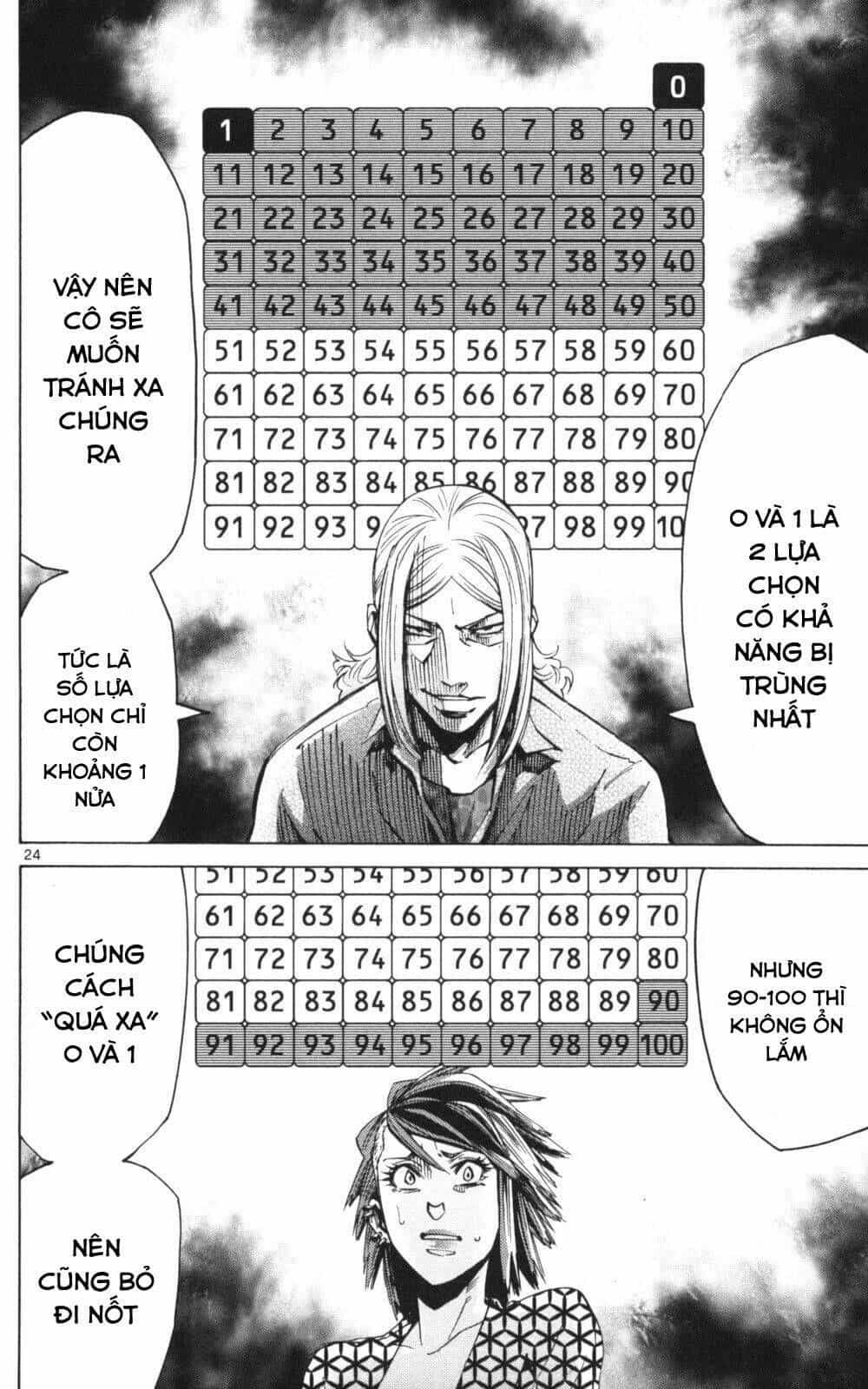 Alice In Borderland - Chương 51.3 - ảnh 23
