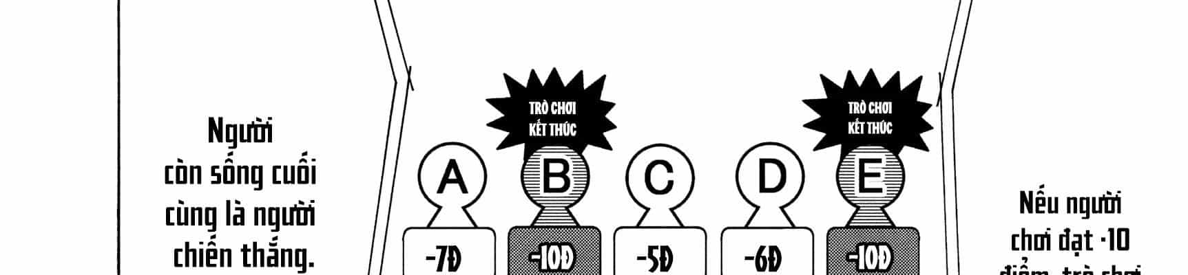Alice In Borderland - Chương 51.6 - ảnh 24