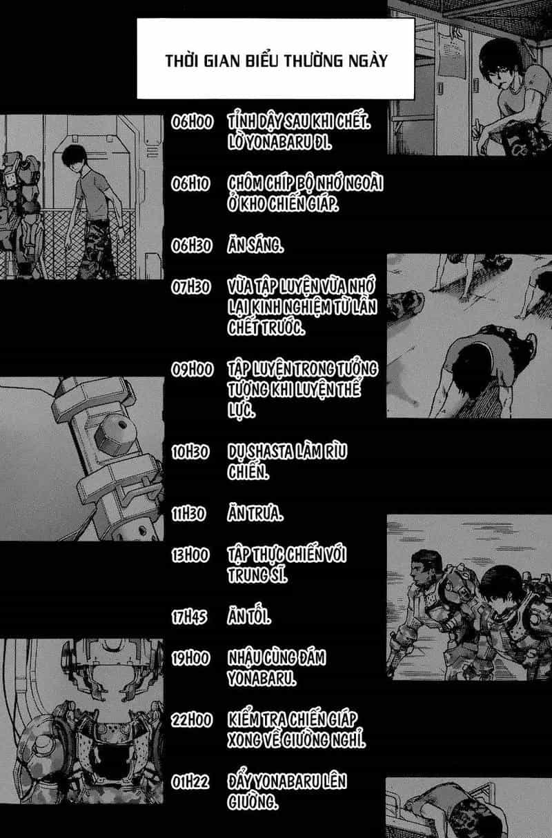 All You Need Is Kill - Chương 5 - ảnh 4