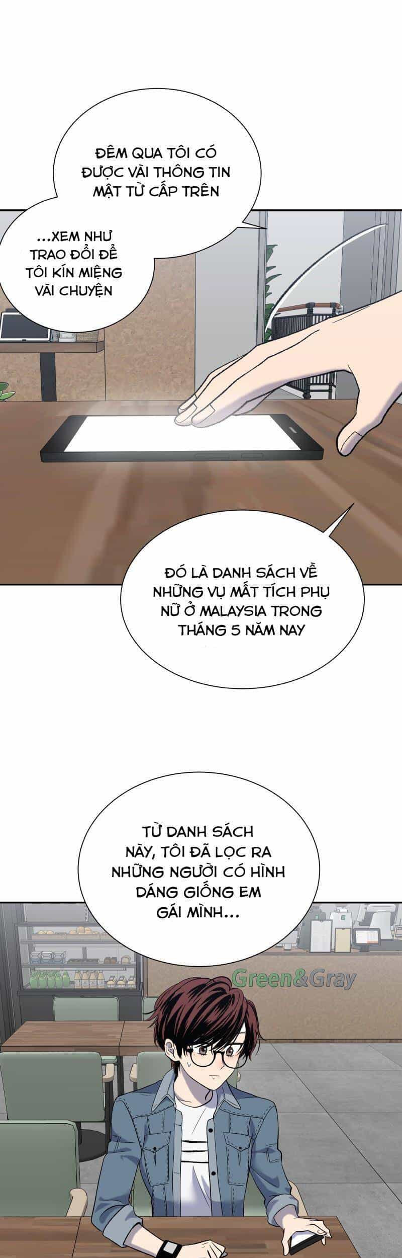 Anh Chàng Lầu Trên - Chương 9 - ảnh 32