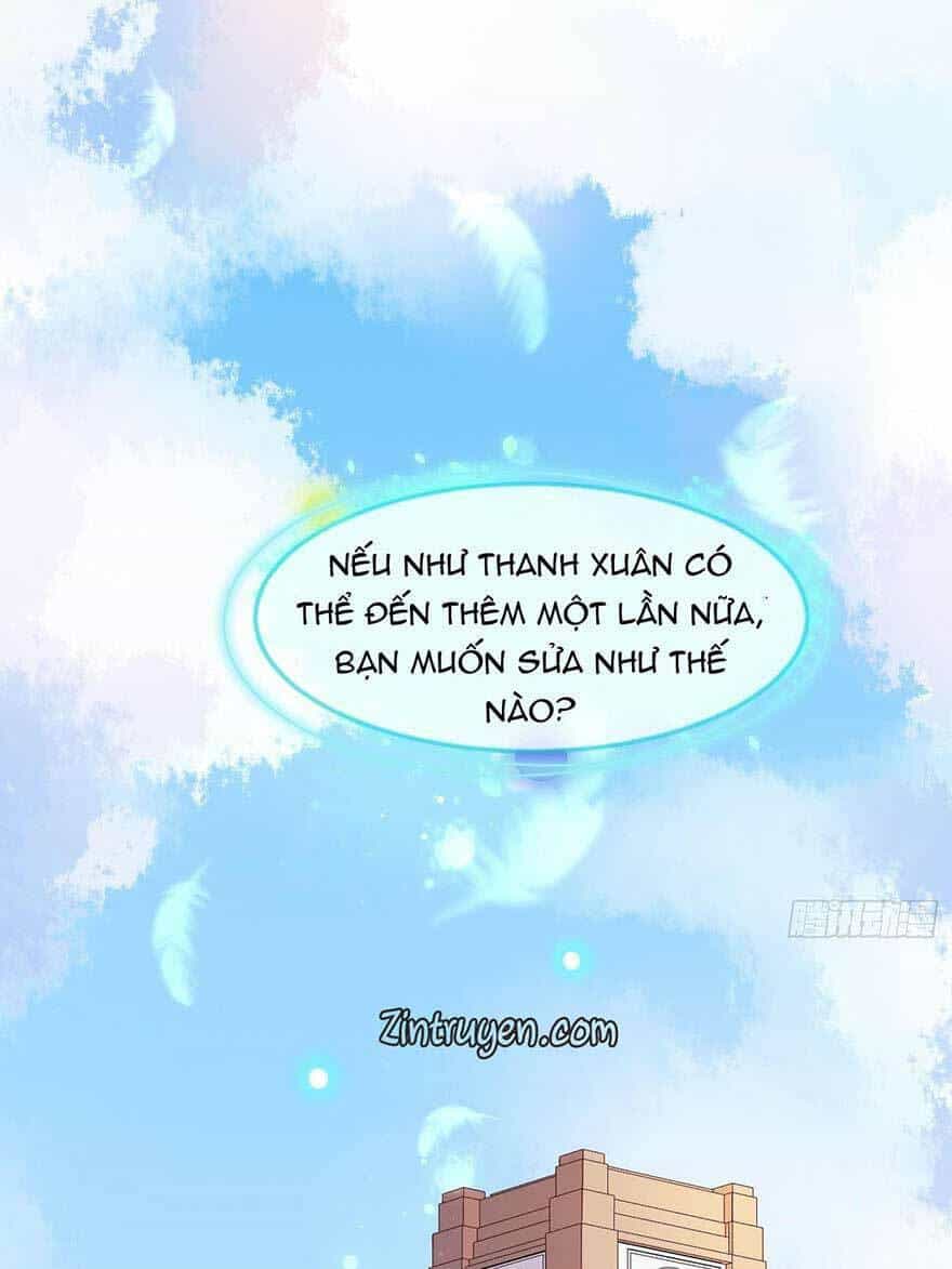 Ảnh Hậu Cũng Không Bằng Niệm Thanh Hoa - Chương 1 - ảnh 1