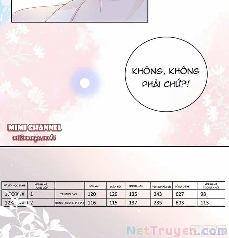 Ảnh Hậu Cũng Không Bằng Niệm Thanh Hoa - Chương 43 - ảnh 26
