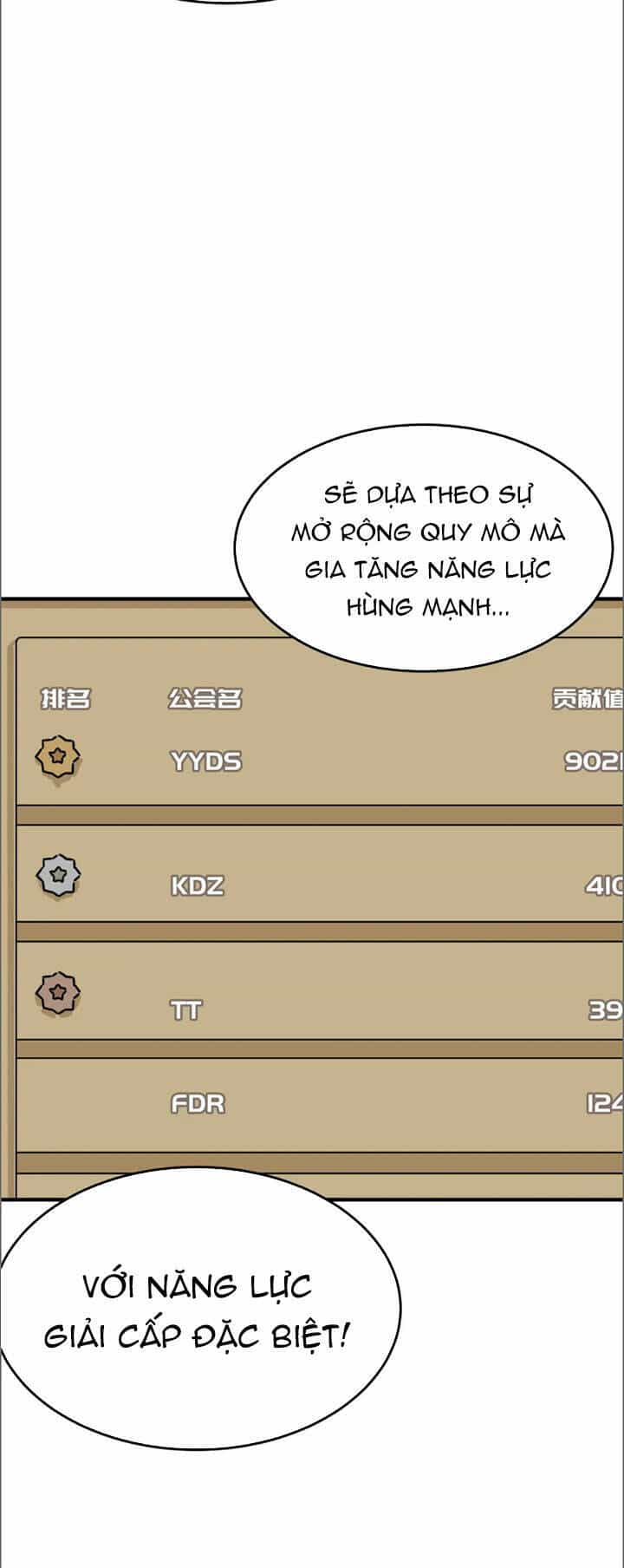 Anh Hùng Dũng Cảm - Chương 78 - ảnh 27