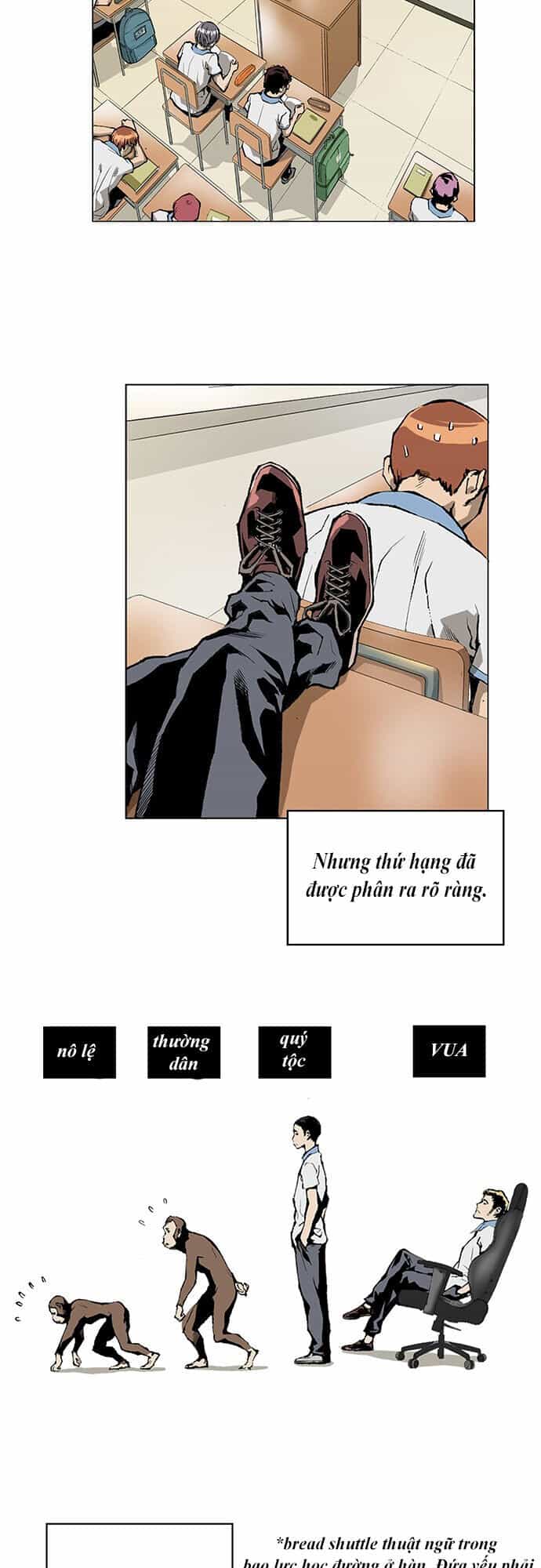 Anh Hùng Yếu - Chương 1 - ảnh 3