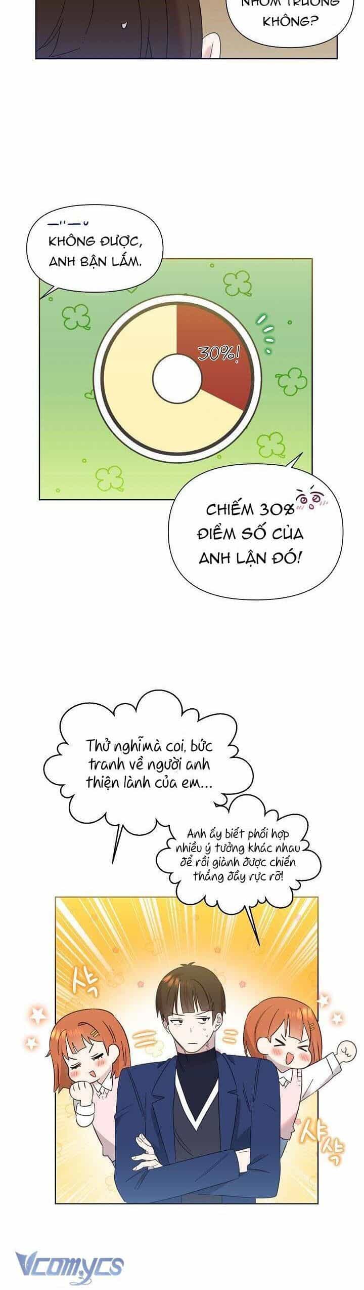 Anh Ơi, Em Có Dễ Thương Không? - Chương 14 - ảnh 22