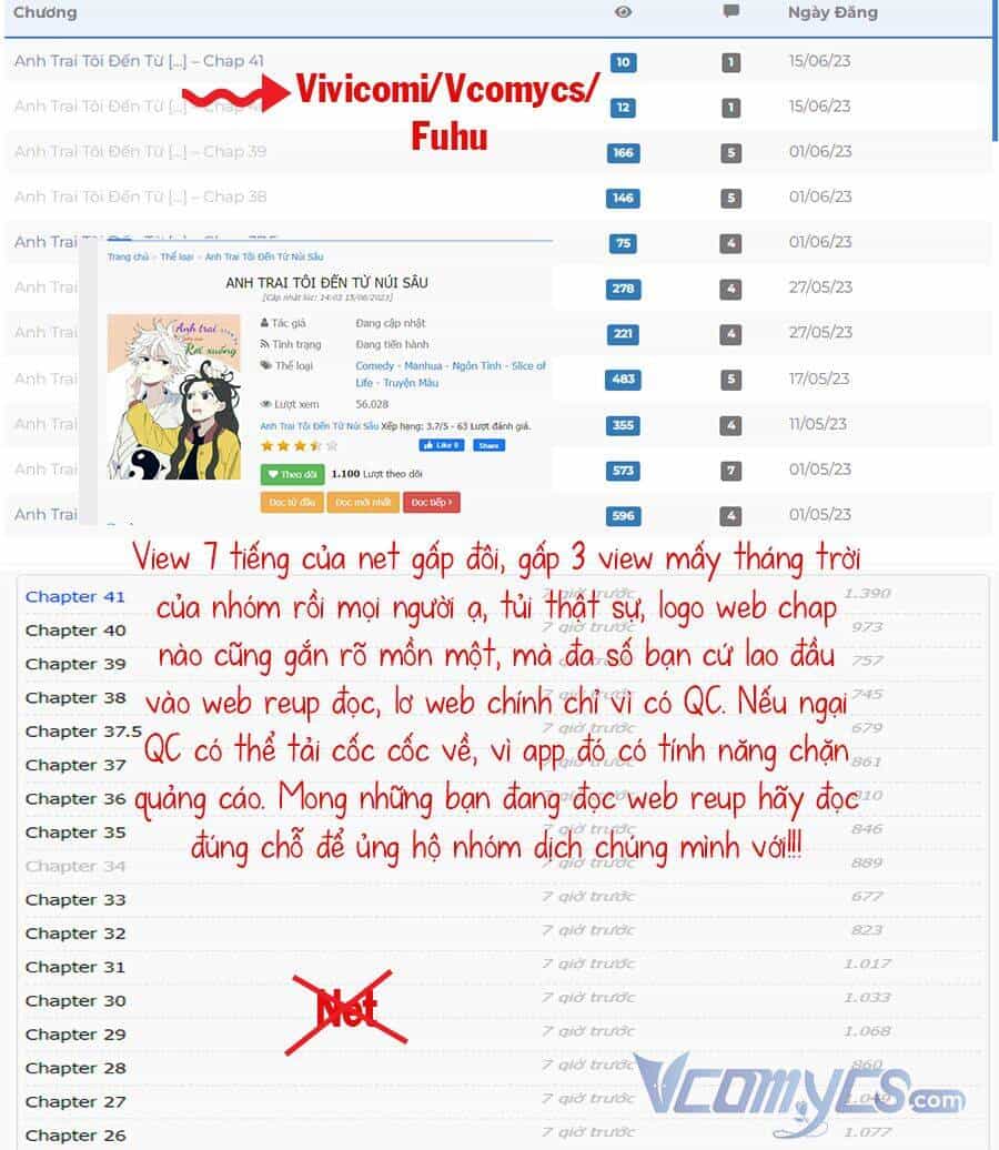 Anh Trai Tôi Đến Từ Núi Sâu - Chương 43 - ảnh 1
