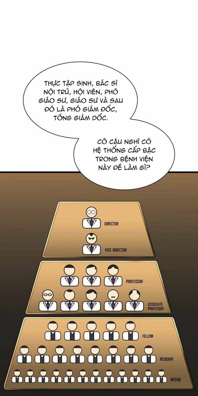 Bác Sĩ Hoàn Hảo - Chương 26 - ảnh 44