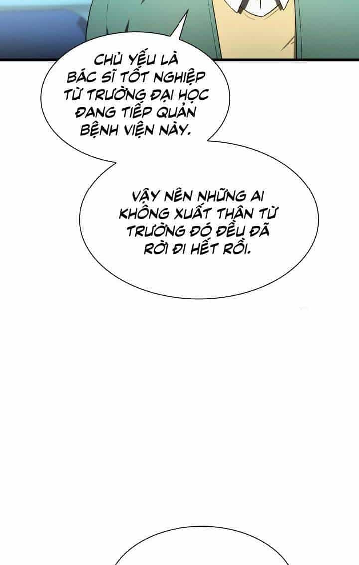 Bác Sĩ Hoàn Hảo - Chương 50 - ảnh 96