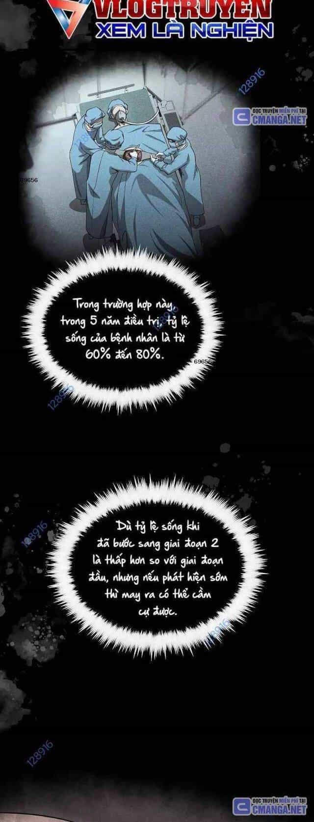 Bác Sĩ Trùng Sinh Về Murim - Chương 152 - ảnh 3
