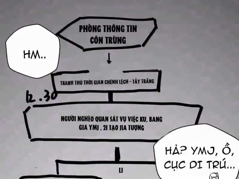 Bách Thú Chi Vương - Chương 49 - ảnh 2