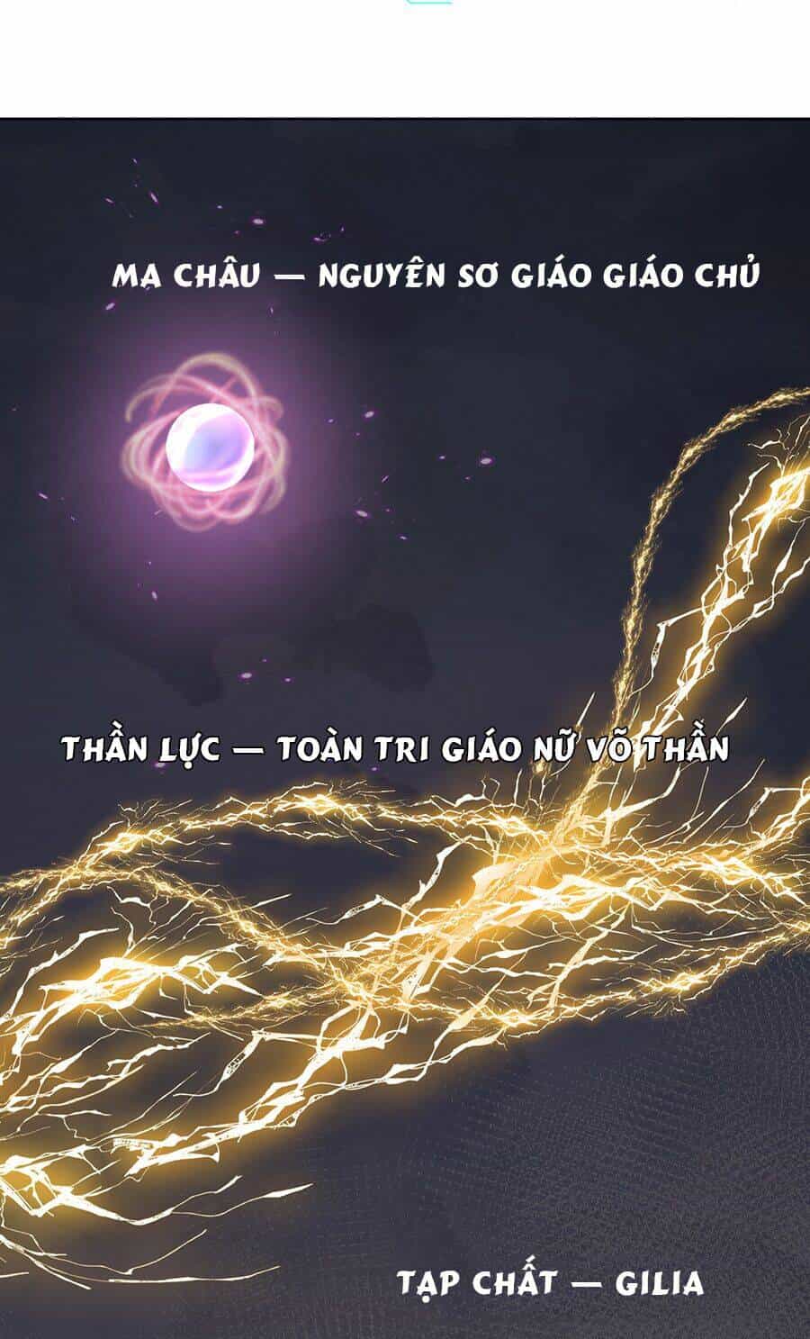 Bản Giáo Chủ Thân Bất Do Kỷ - Chương 4 - ảnh 36