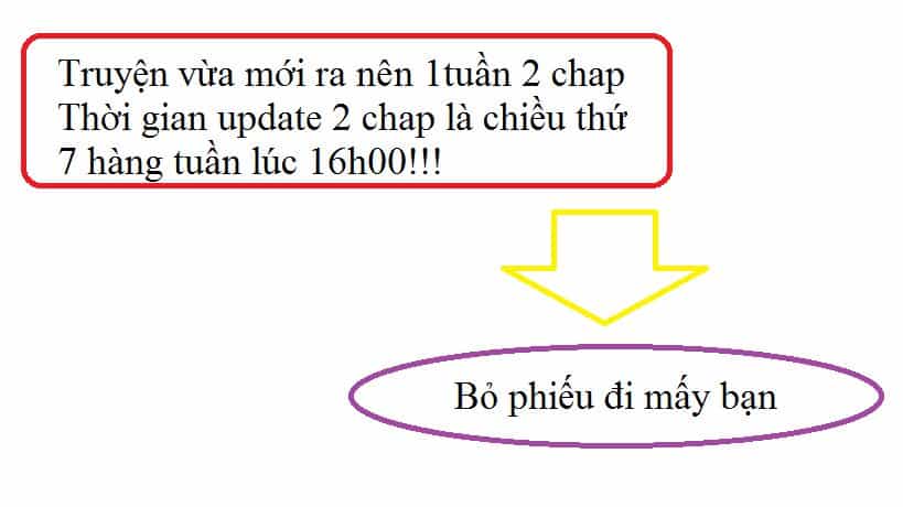 Bản Hợp Đồng Vô Cảm - Chương 7 - ảnh 35