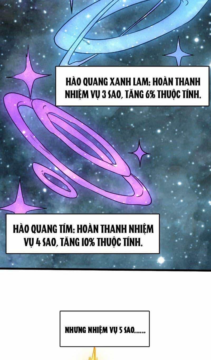 Bắt Đầu Kế Nhiệm Boss Hắc Long, Ta Vô Địch - Chương 6 - ảnh 33