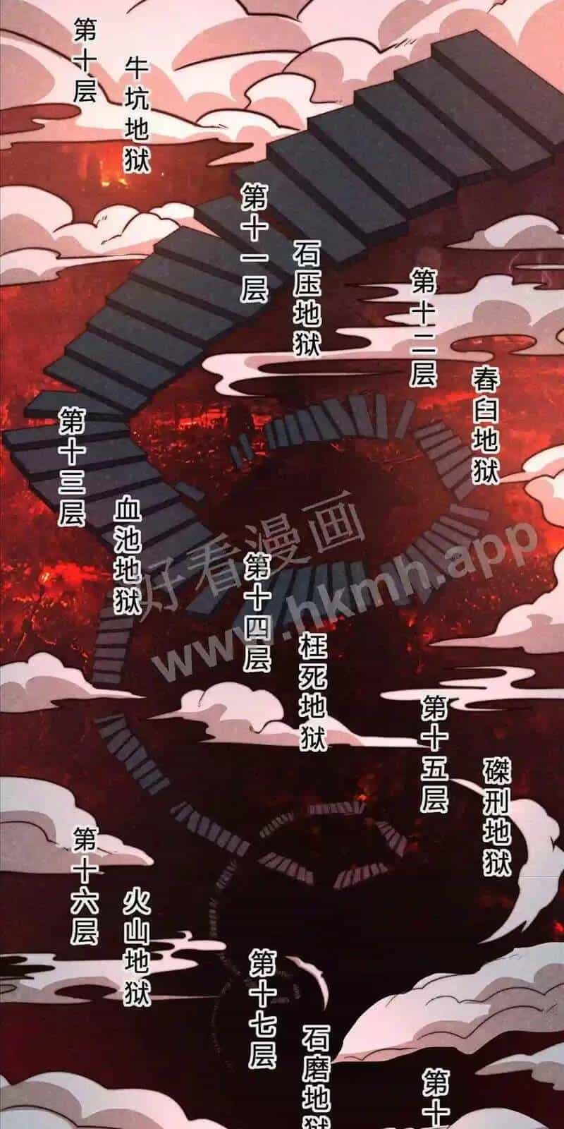 Bắt Đầu Livestream Ở Địa Phủ: Phát Sóng Trực Tiếp Ở Đây Ai Dám Đến - Chương 10 - ảnh 30