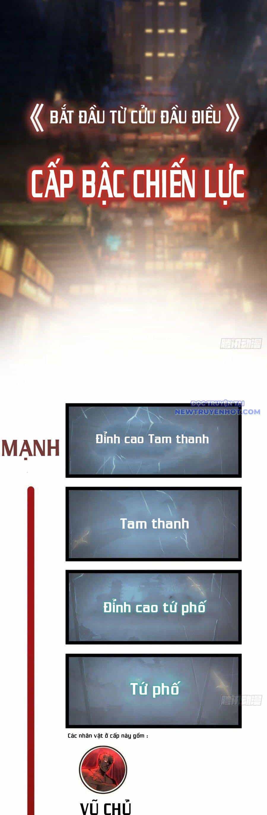 Bắt Đầu Từ Cửu Đầu Điểu - Chương 148 - ảnh 78
