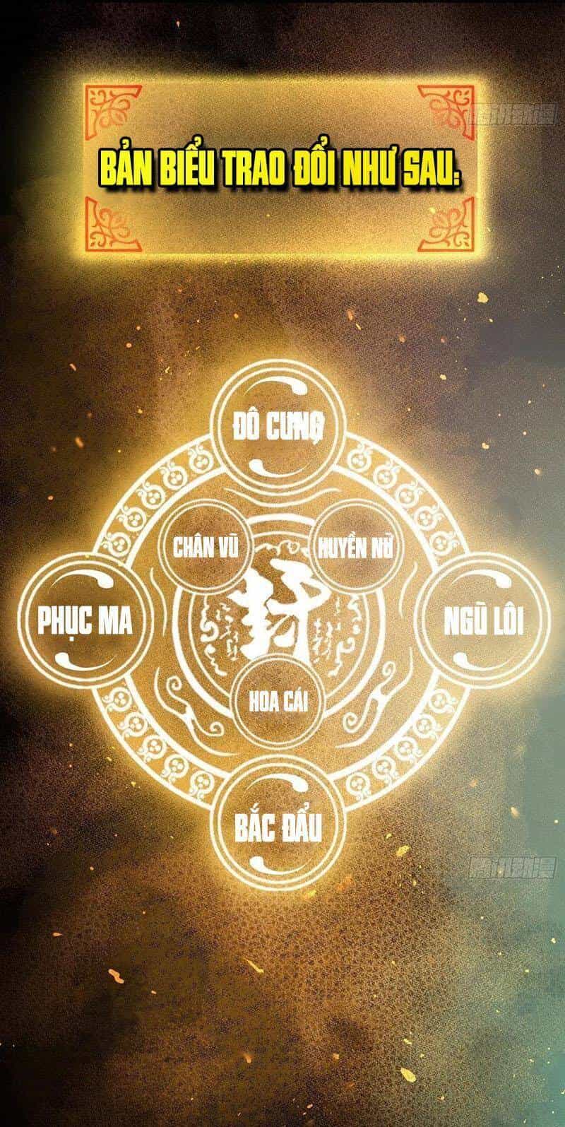 Bắt Đầu Từ Cửu Đầu Điểu - Chương 66 - ảnh 32
