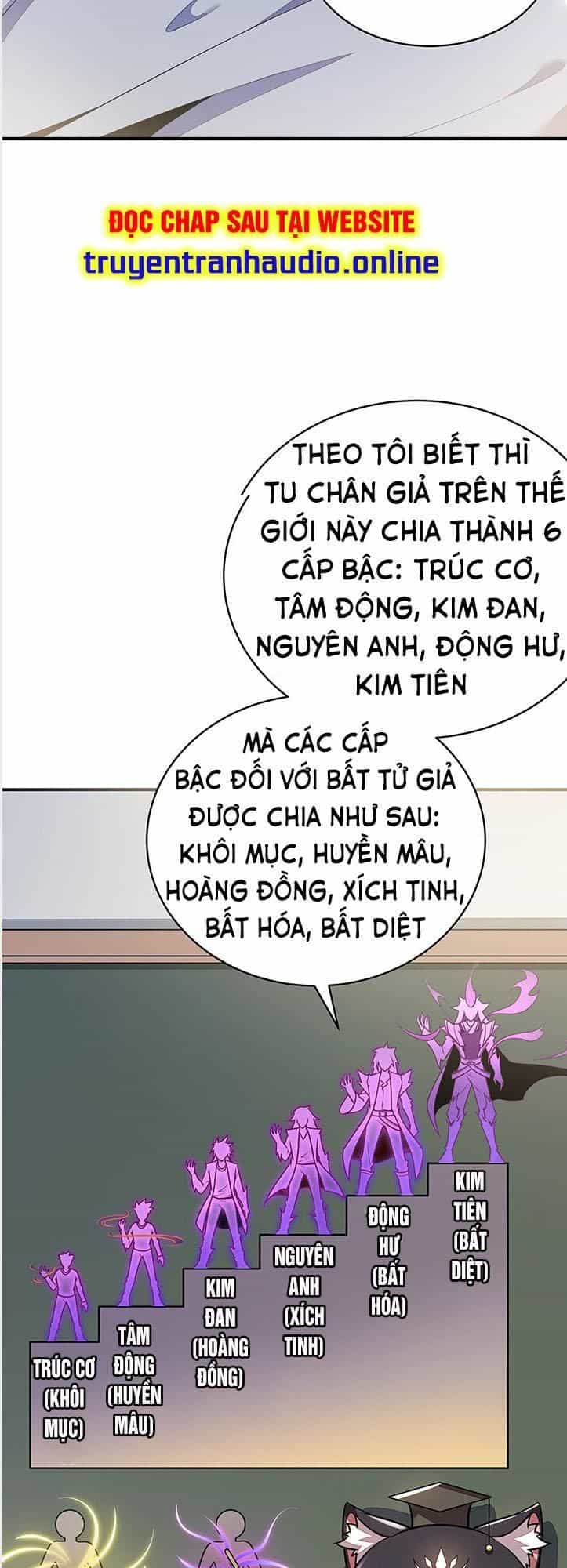 Bất Tử Thần Vương Tu Liên Tục - Chương 4.2 - ảnh 25