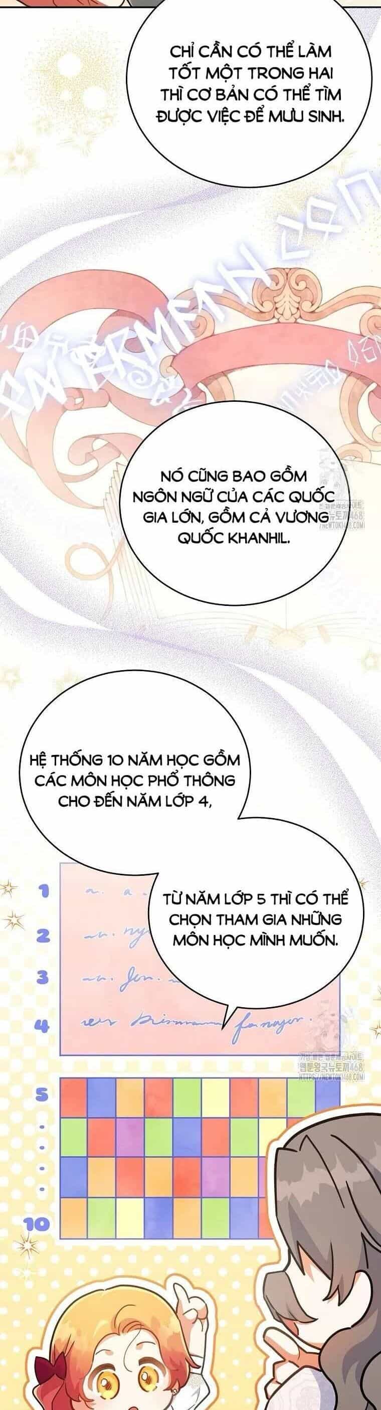 Bé Con Chốn Hoa Nở - Chương 53 - ảnh 6