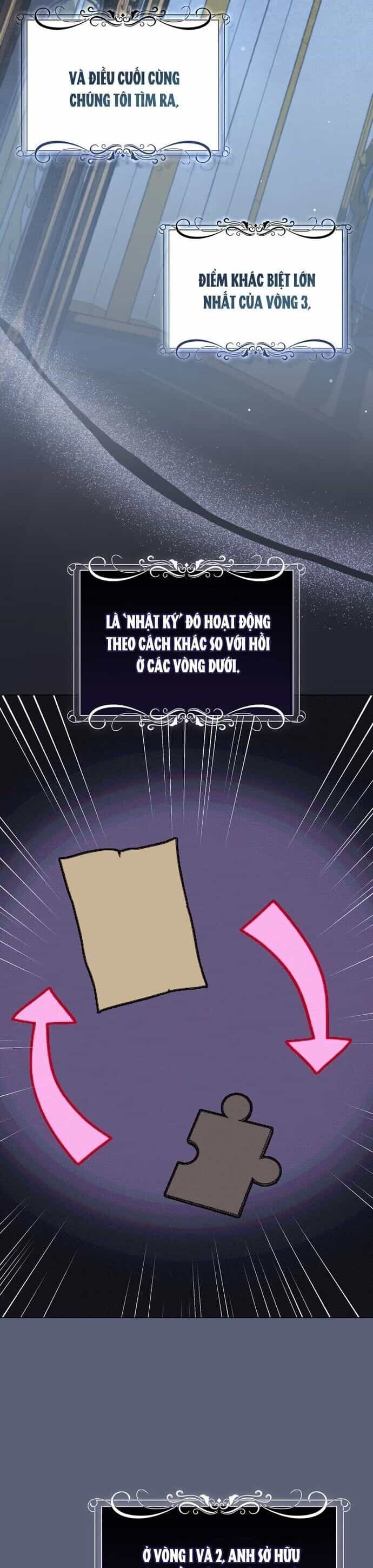 Bị Giam Cầm Với Nam Chính Trong Trò Chơi Kinh Dị - Chương 43 - ảnh 25