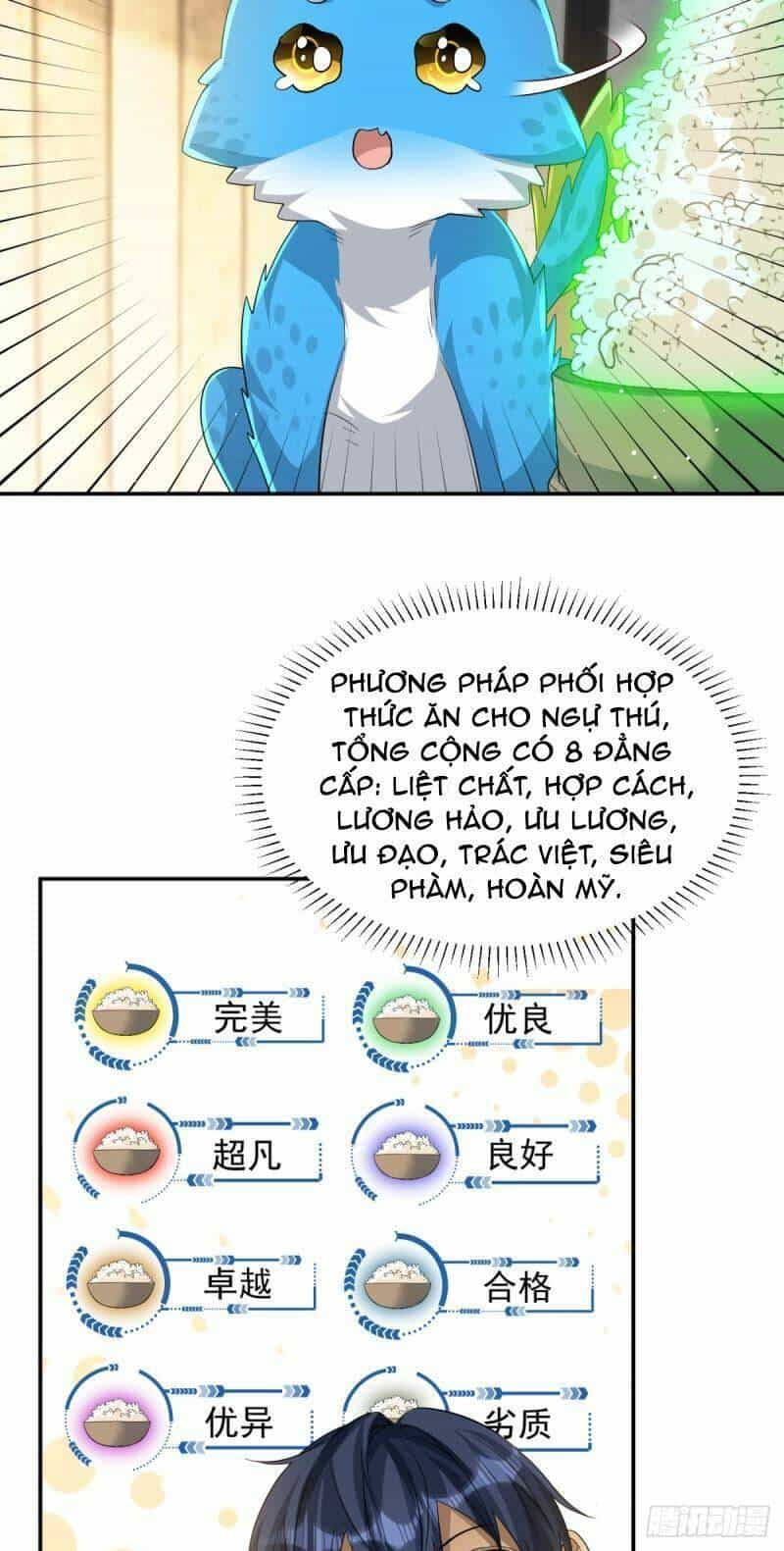 Bí Pháp Ngự Rồng - Chương 10 - ảnh 17