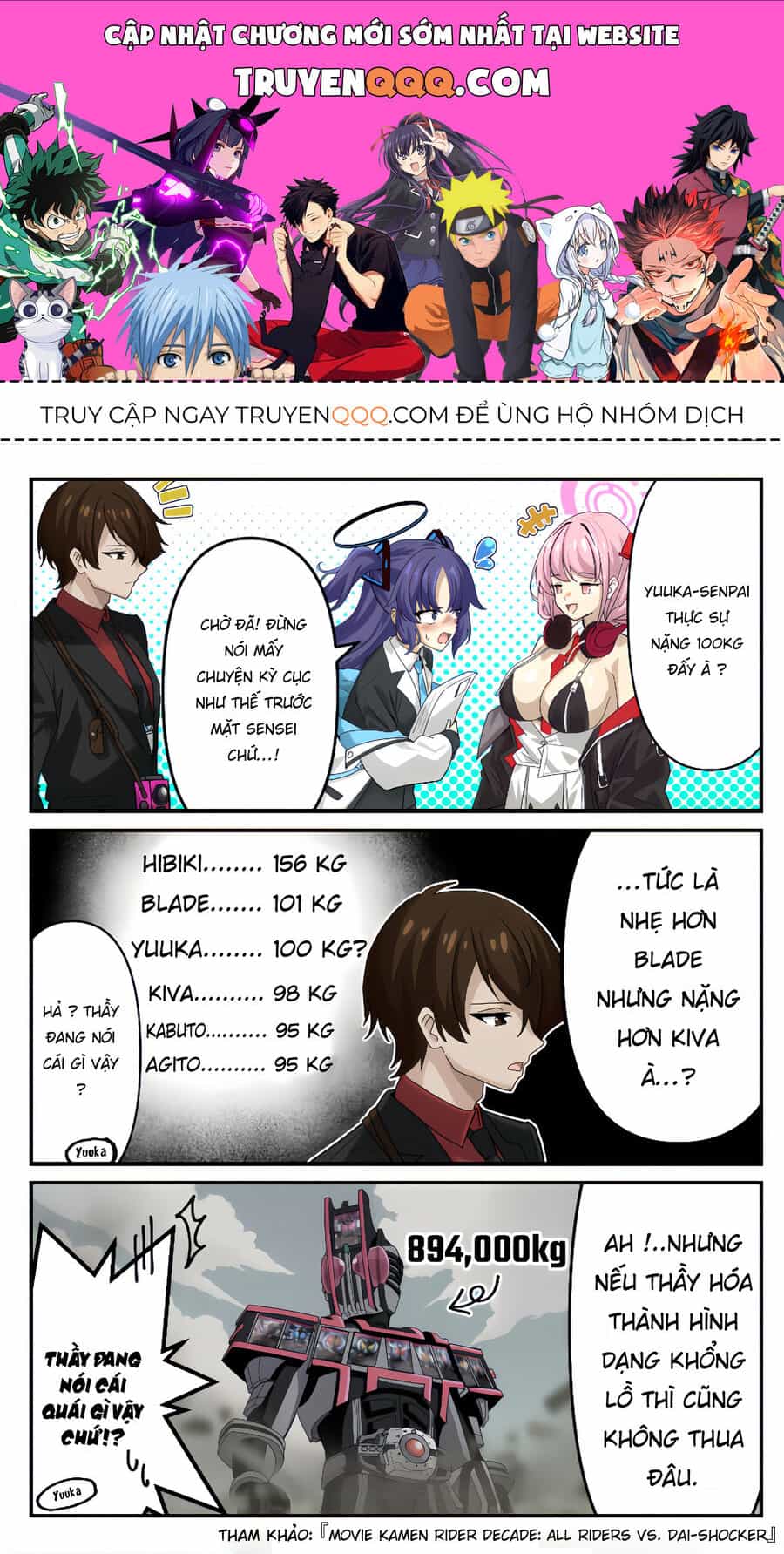 Blue Archive X Kamen Rider Decade - Câu Chuyện Về Thầy Giáo Schale Kadoya Tsukasa - Chương 28 - ảnh 1