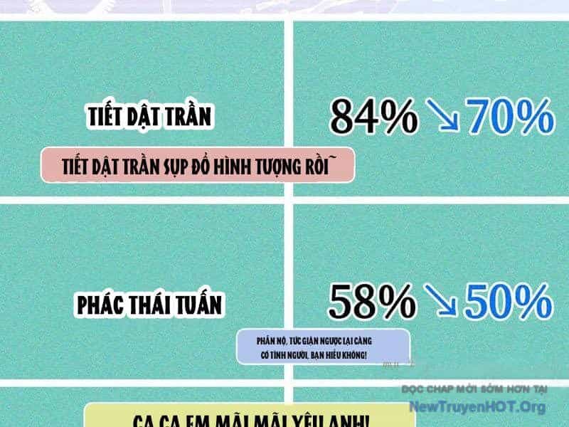 Bỏ Làm Simp Chúa, Ta Có Trong Tay Cả Tỉ Thần Hào - Chương 219 - ảnh 73