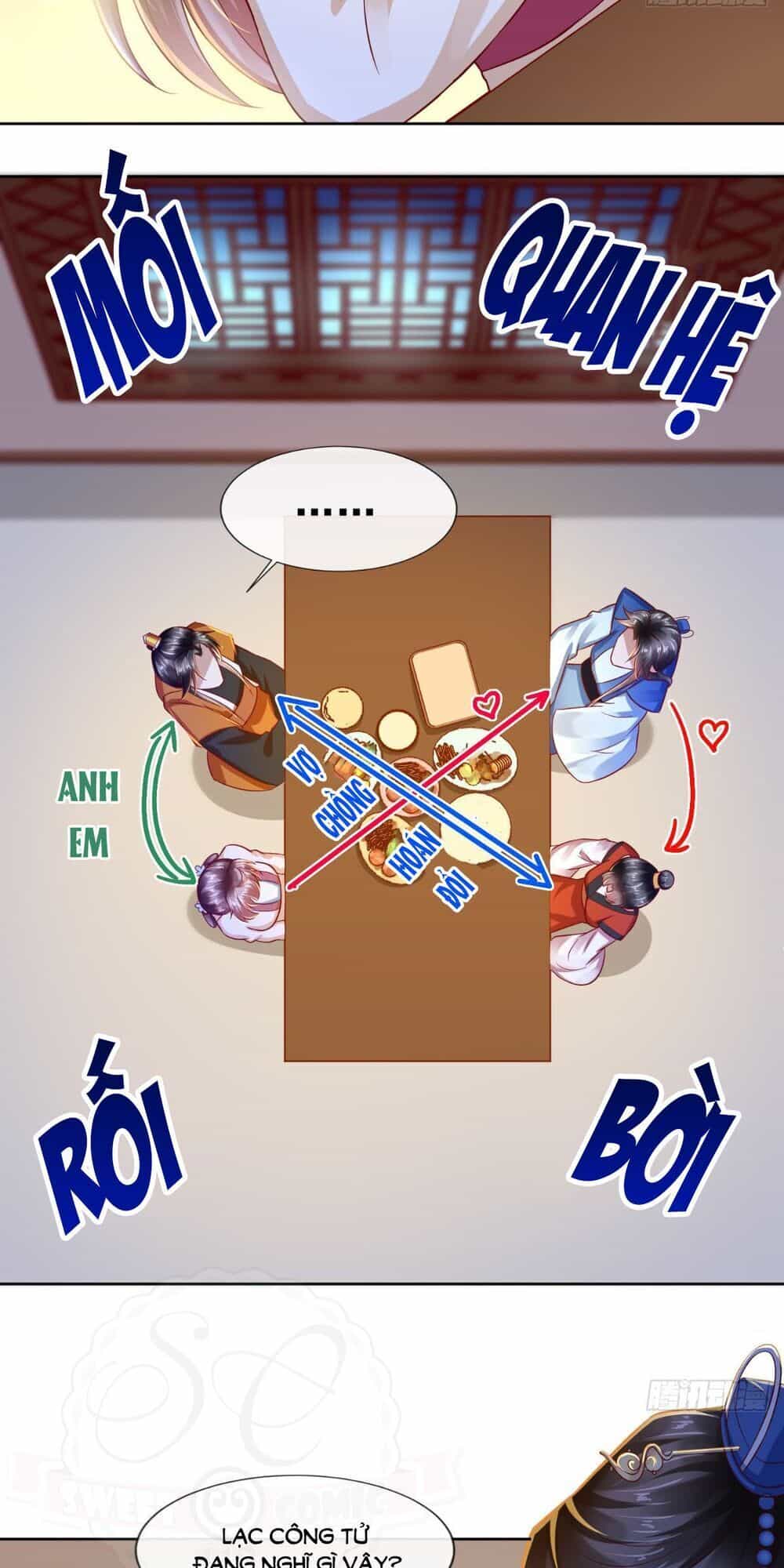 Bổn Cung Muốn Làm Hoàng Đế - Chương 25 - ảnh 8