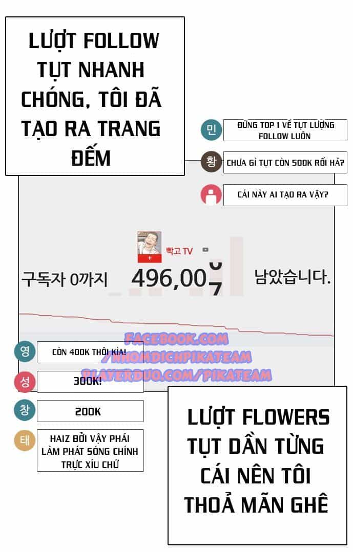 Cách Chiến Thắng Trận Đấu - Chương 4 - ảnh 26