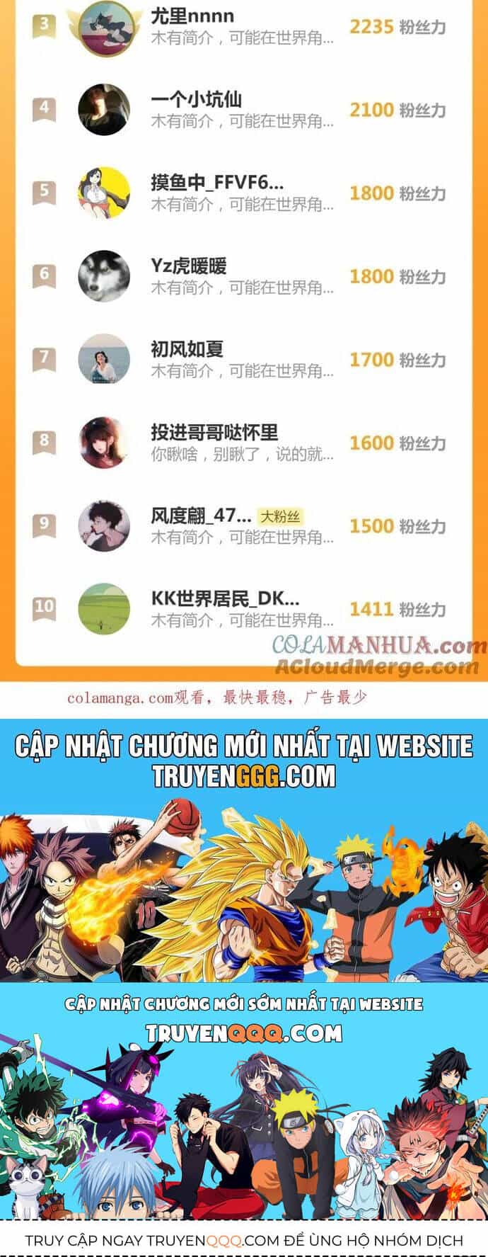 Cao Đẳng Linh Hồn - Chương 255 - ảnh 32