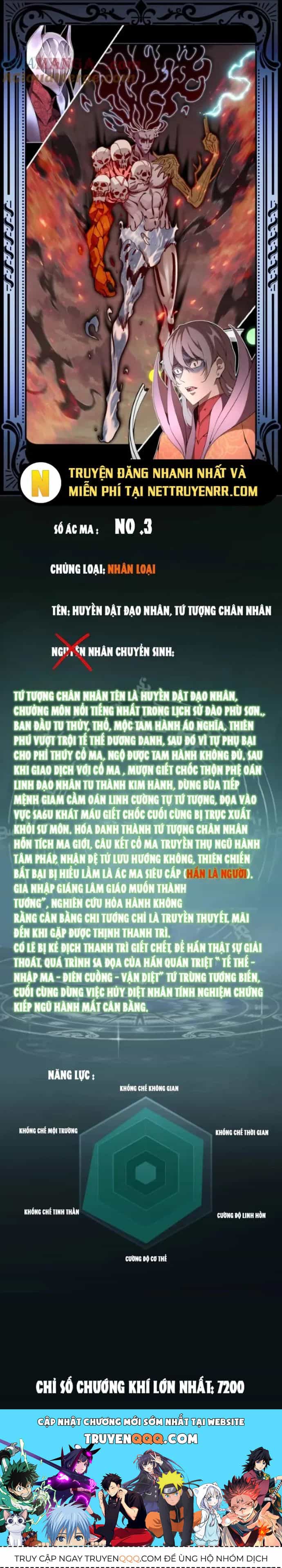 Cao Đẳng Linh Hồn - Chương 323 - ảnh 14