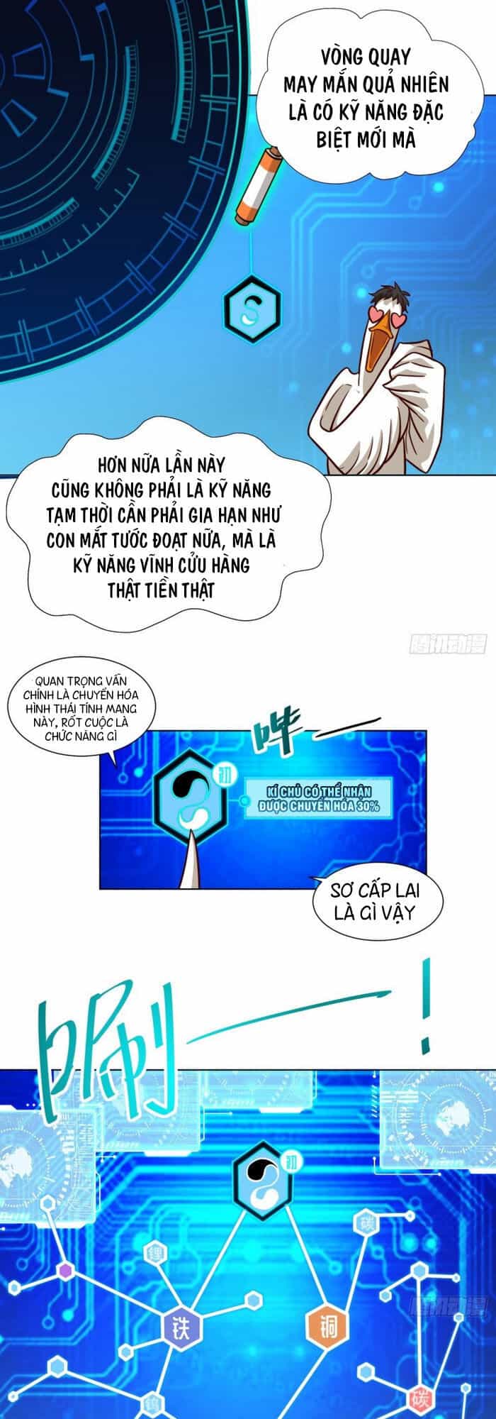 Cao Năng Lai Tập - Chương 58 - ảnh 1