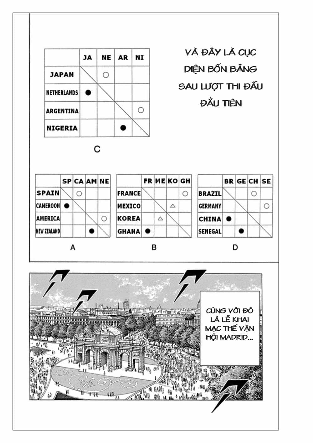 Captain Tsubasa: Rising Sun - Chương 25 - ảnh 12
