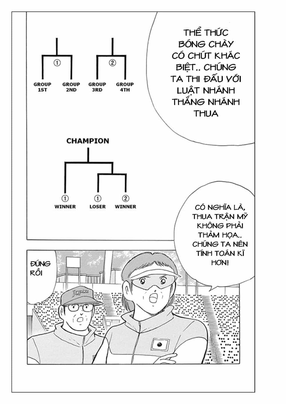 Captain Tsubasa: Rising Sun - Chương 41 - ảnh 11