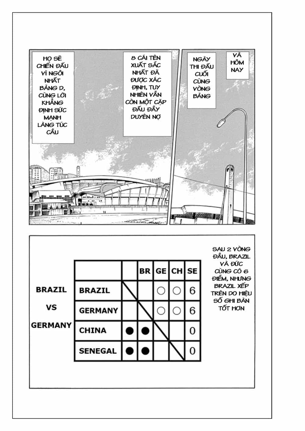 Captain Tsubasa: Rising Sun - Chương 42 - ảnh 4