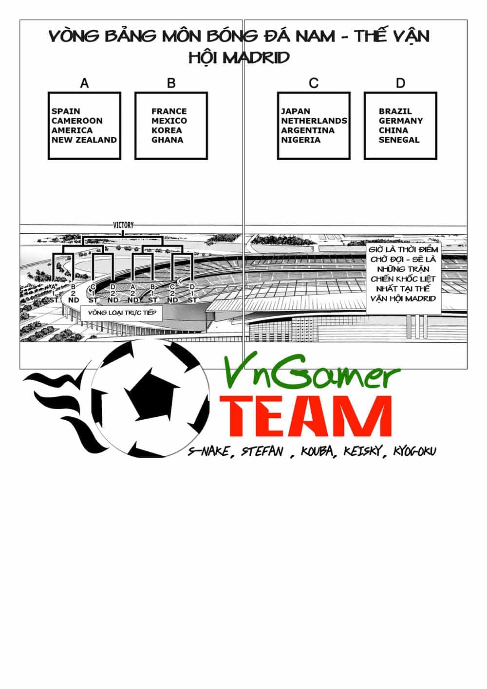 Captain Tsubasa: Rising Sun - Chương 8 - ảnh 22