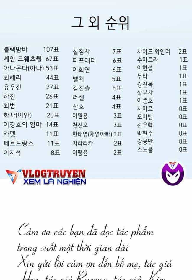 Cậu Bé Của Thần Chết - Chương 147.5 - ảnh 48