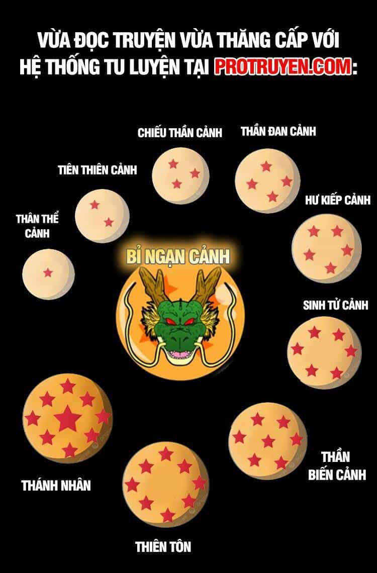 Chặt Củi 10 Năm, Tiên Tử Cầu Xin Ta Thu Nàng Làm Đồ Đệ - Chương 33 - ảnh 46