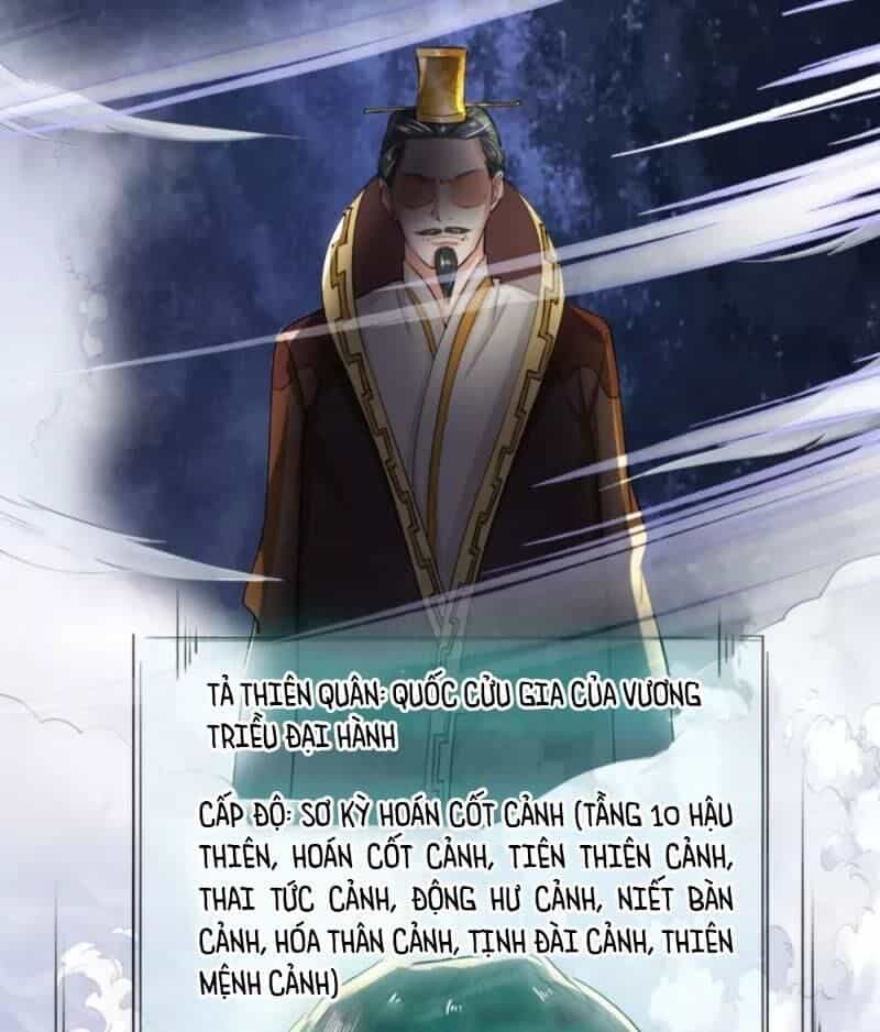 Chí Tôn Hồng Bao Hoàng Đế - Chương 2 - ảnh 19