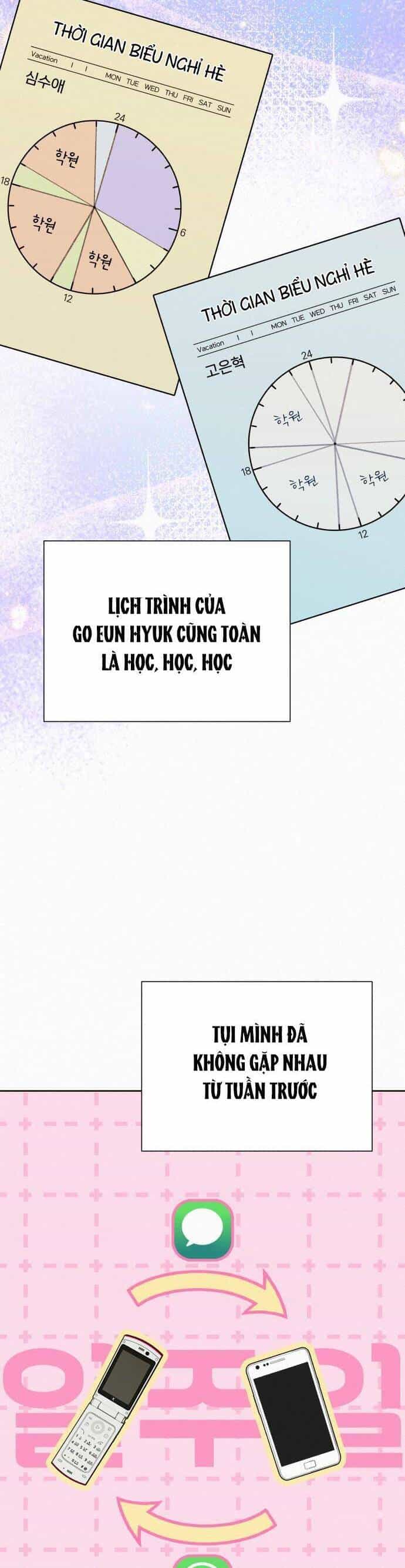 Chiến Lược: Tình Yêu Trong Sáng - Chương 90 - ảnh 20
