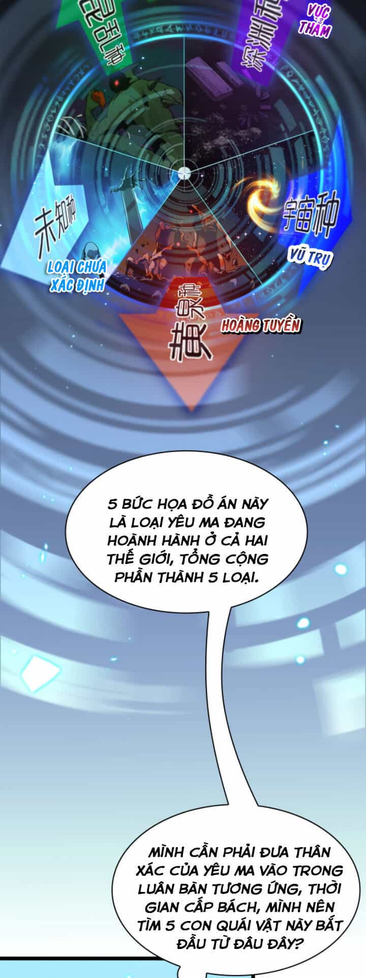 Chư Giới - Tận Thế Online - Chương 48 - ảnh 4