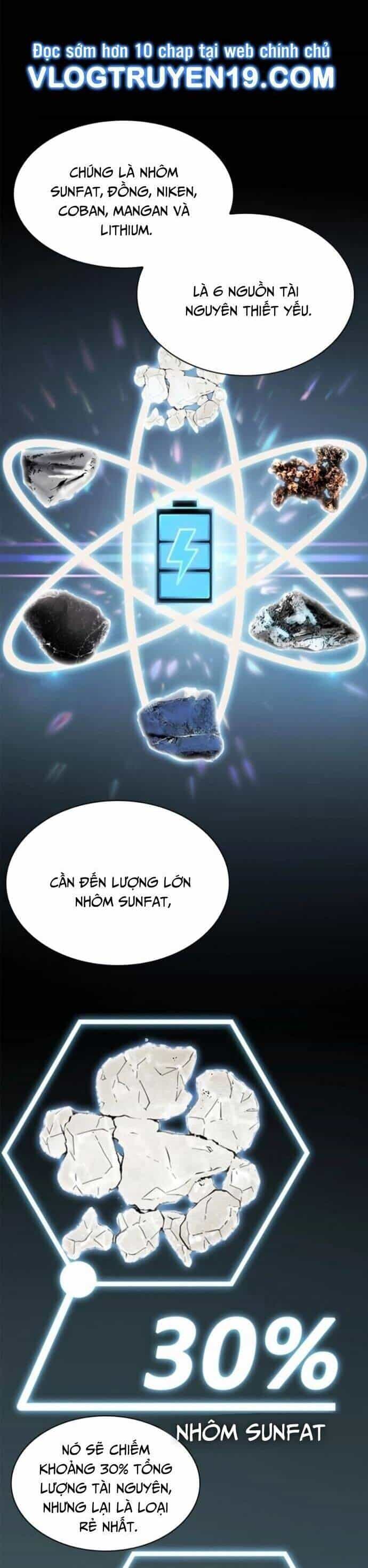 Chủ Tịch Kang: Người Mới Đến - Chương 32 - ảnh 15