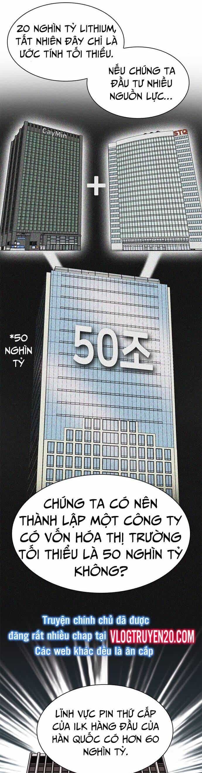 Chủ Tịch Kang: Người Mới Đến - Chương 42 - ảnh 47