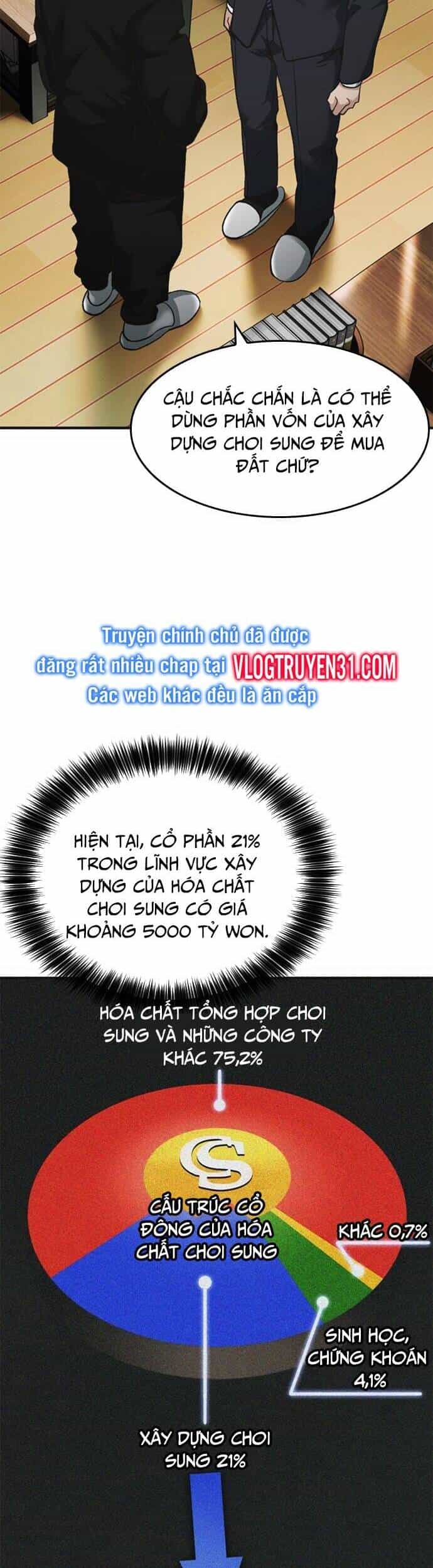 Chủ Tịch Kang: Người Mới Đến - Chương 57 - ảnh 293