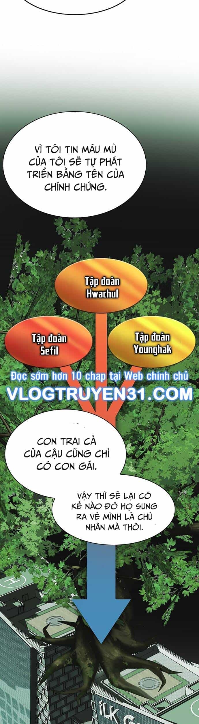 Chủ Tịch Kang: Người Mới Đến - Chương 58 - ảnh 394