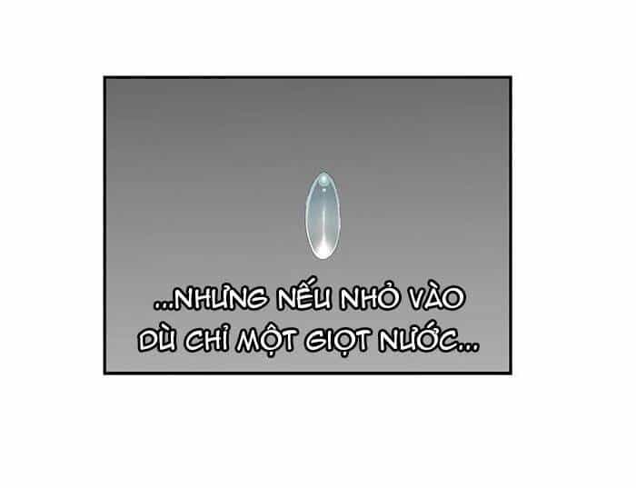 Chúa Tể Học Đường - Chương 460 - ảnh 38