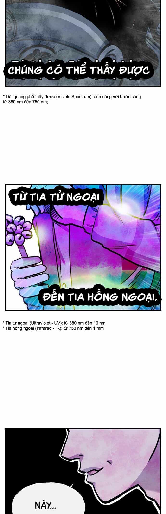 Chúa Tể Muôn Loài - Chương 41 - ảnh 22