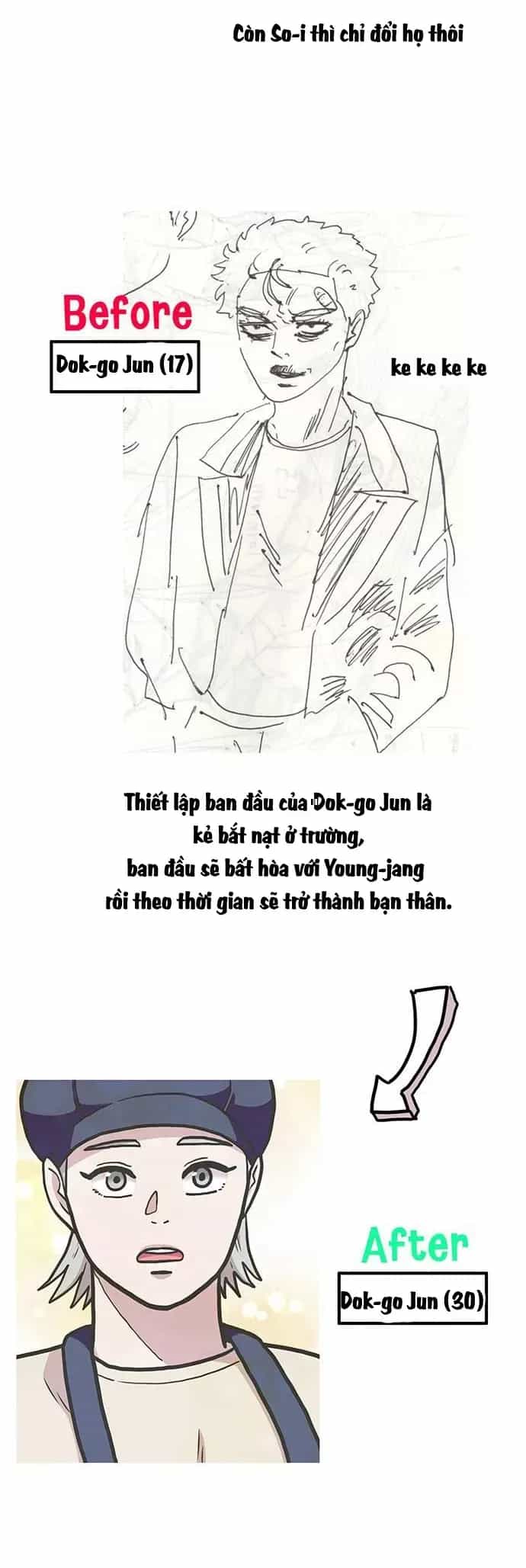 Chúa Tể Muôn Loài - Chương 56.2 - ảnh 17
