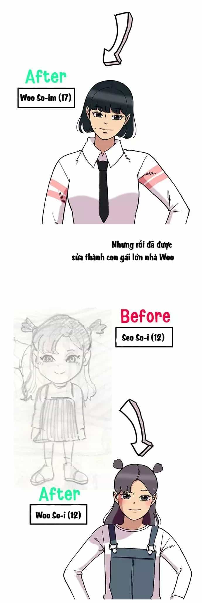 Chúa Tể Muôn Loài - Chương 57.1 - ảnh 16